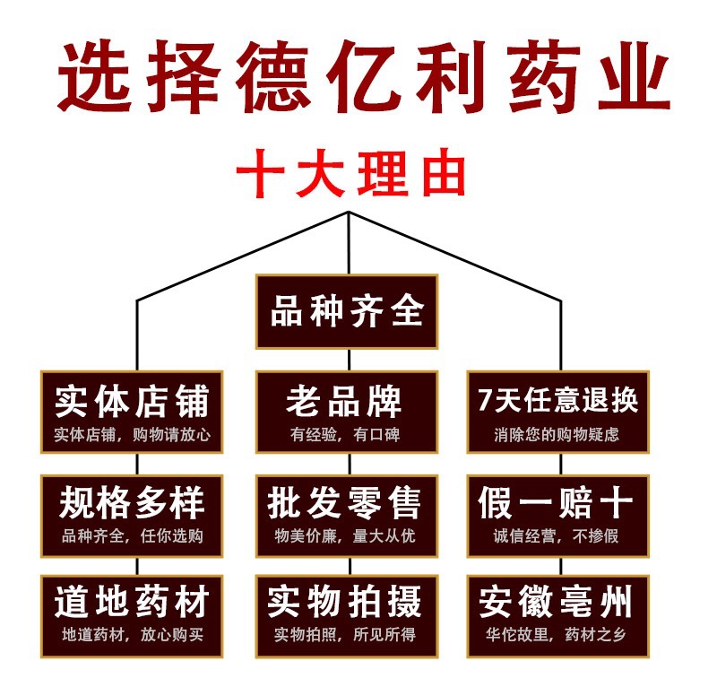 详情1
