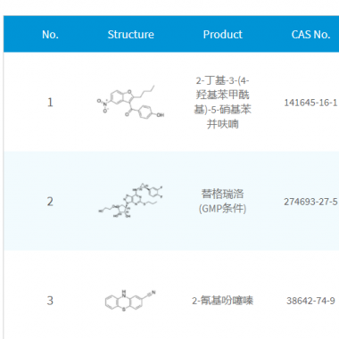 医药中间体