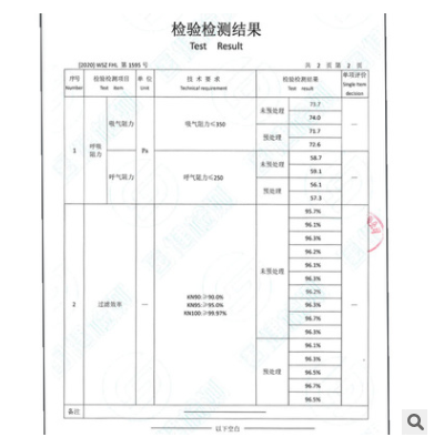 海氏海诺一次性医用无菌口罩三层独立包装卡通款50只/盒图3