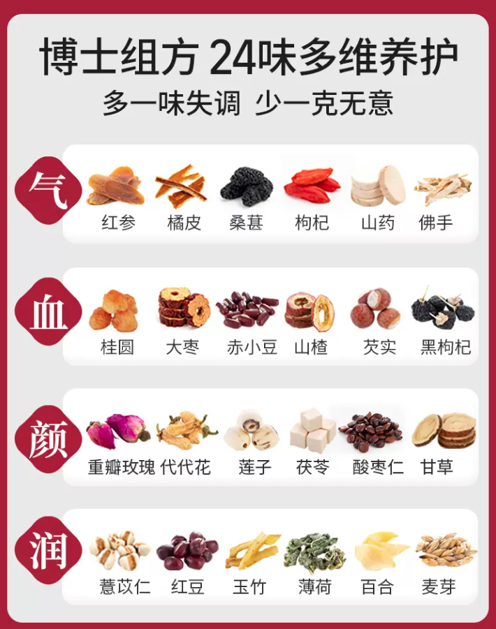 红参玫瑰元气茶 小罐茶 24味花茶红枣桂圆茶养生茶女性气血茶调理图3