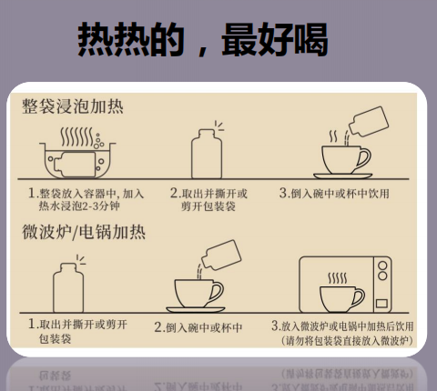 滴鸡精图4